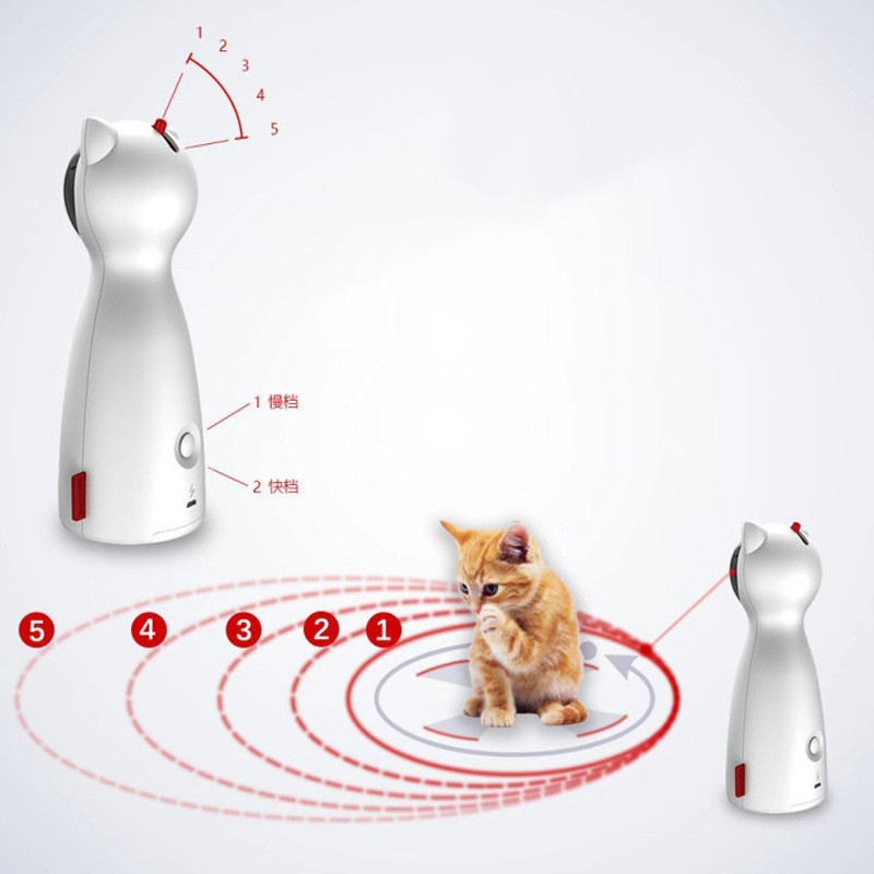 KittyFrenzy | Interactive Laser Cat Toy — Auto Timer, Laser & Flashlight Modes